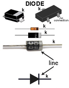 photo diode